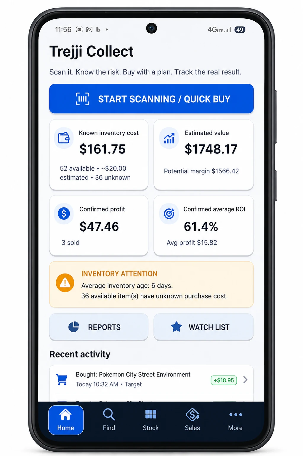 Trejji Collect dashboard with inventory value, profit, ROI, and alerts